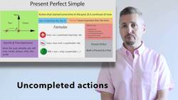 Inglese per Italiani: PRESENTE PERFETTO SEMPLICE (Spiegato in modo SEMPLICE - Corso di INGLESE) Instructional Video