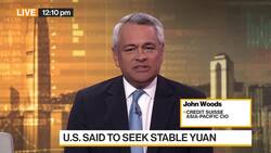 It’s in China’s Interest to Ensure Some Yuan Stability, Says Credit Suisse’s Woods News Clip