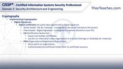 CISSP® Certification Domain 3: Security Architecture and Engineering Video Boot Camp for 2022 - Digital signatures Instructional Video