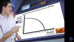 Production Possibilities- EconMovies #3: Monsters Inc (Reupload) Instructional Video