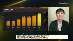 Natwest Markets' Liu on China Inflation Preview, Economy News Clip