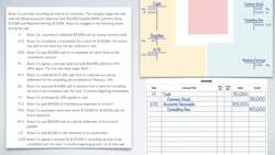 Journal Entries and T Accounts - Trial Balance Example - Part 1 of 2 Instructional Video