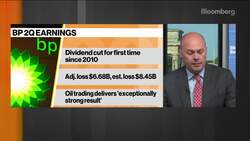 BP Cuts Dividend for First Time in a Decade News Clip