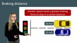 Understanding Braking Distance: How Speed and Braking Force Affect Stopping Distance Instructional Video