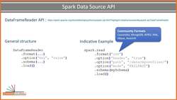 Spark Programming in Python for Beginners with Apache Spark 3 - Spark DataFrameReader API Instructional Video