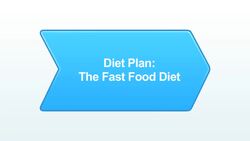 How to Lose Weight with the Fast Food Diet Instructional Video