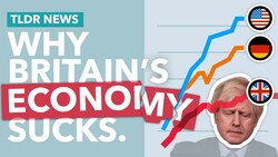 Britain's Economy is Falling Behind the G7... why? - TLDR News Instructional Video