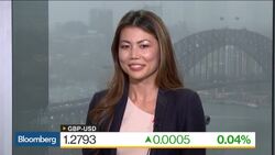 Investors Have Neutralized Exposure to U.K., Tribeca's Liu Says News Clip