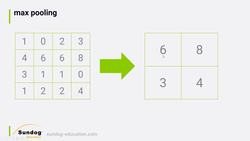 Create a computer vision system using decision tree algorithms to solve a real-world problem : Max Pooling Instructional Video