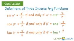 Introduction to Inverse Trigonometric Functions Instructional Video