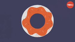 TED-Ed: How do we create a better economy? | TED-Ed Instructional Video