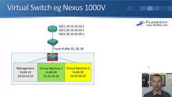 Cisco CCNA 200-301: The Complete Guide to Getting Certified - Virtualizing Network Devices Instructional Video