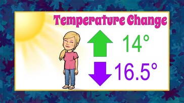 Find Amount of Change with Rational Numbers