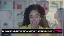 Bumble Survey Predicts the 2022 Trends in Dating News Clip