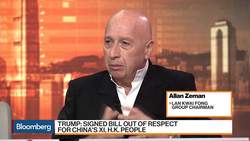 What Does U.S. Bill on Hong Kong Mean for Businesses? News Clip