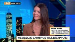 Wealth Enhancement Group's Webb on Markets News Clip