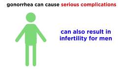 Gonorrhea Neisseria gonorrhoeae Instructional Video
