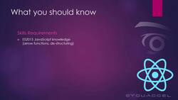 AWS, JavaScript, React - Deploy Web Apps on the Cloud - Skills Required Instructional Video