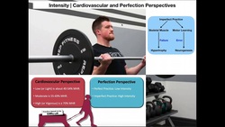 Motor Learning | Practice Intensity [Cardiovascular & Perfection] Instructional Video