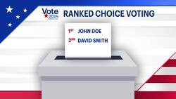 Panel recommends allowing ranked-choice voting for primaries, local elections News Clip