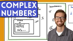 Basics of Complex Numbers and the Complex Number System Chart Instructional Video