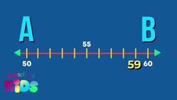 Numbers and Place Value PART 2 | Numbers | Y2 Maths | FuseSchool Kids Instructional Video