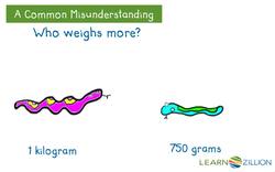 Converting Measurements to Solve Real-Life Weight Problems Instructional Video