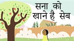 Learn Problem Solving - Hindi Instructional Video