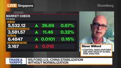 Control Risks Sees a World With Long Covid News Clip