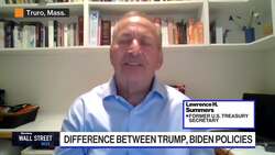 Summers Expects Election Result Will Be Quick News Clip