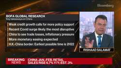 China Retail Sales, Industrial Output Beat Expectations News Clip