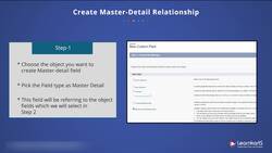 Salesforce Platform App Builder Certification Training - Create Master-Detail Relationship Instructional Video