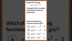 Use Function Notation to Translate a Function | HS.F-BF.B.3   Instructional Video