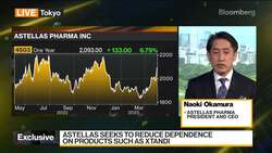 Astellas Pharma CEO Says Confident of Iveric Bio Drug Approval News Clip