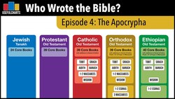 Who Wrote the Bible? Episode 4: The Apocrypha Instructional Video