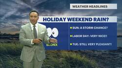 Peeks of sun with chance of afternoon thunderstorms for Sunday in the Bronx Instructional Video