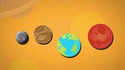 I WONDER - What Types Of Planets Are In The Solar System? Instructional Video