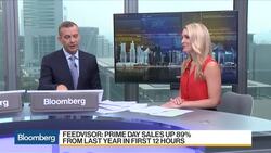 Amazon's Prime Day Event Lures Shoppers News Clip