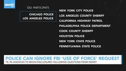 Investigation: Police Ignore FBI Request For 'Use Of Force' Data News Clip