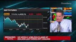 US Jobless Claims Unchanged as Continuing Claims Decline News Clip