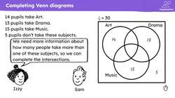 Constructing three event Venn diagrams Instructional Video