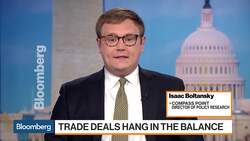 Impeachment Will Have Very Little Impact on the Markets, Says Boltansky News Clip