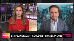 IPO Outlook for 2023 After 2022's Listing Drought News Clip