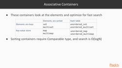 Multi-Paradigm Programming with Modern C++ - Searching and Sorting Instructional Video