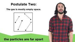 Kinetic Molecular Theory and its Postulates Instructional Video