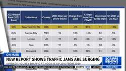 New report shows traffic jams are surging News Clip