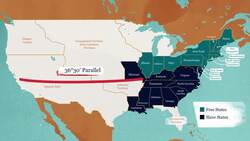 Kansas-Nebraska Act Instructional Video