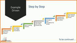 Apache Kafka - Real-time Stream Processing (Master Class) - About the Course Instructional Video