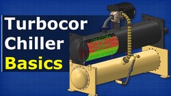 Turbocor Chillers Explained - Oil free magnetic bearing HVAC Instructional Video