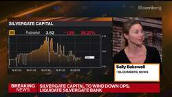 Silvergate to Wind Down Bank Operations News Clip